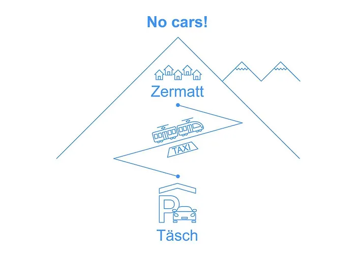Milihaus A By Interhome