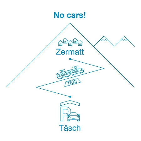 Milihaus A By Interhome Apartman Zermatt